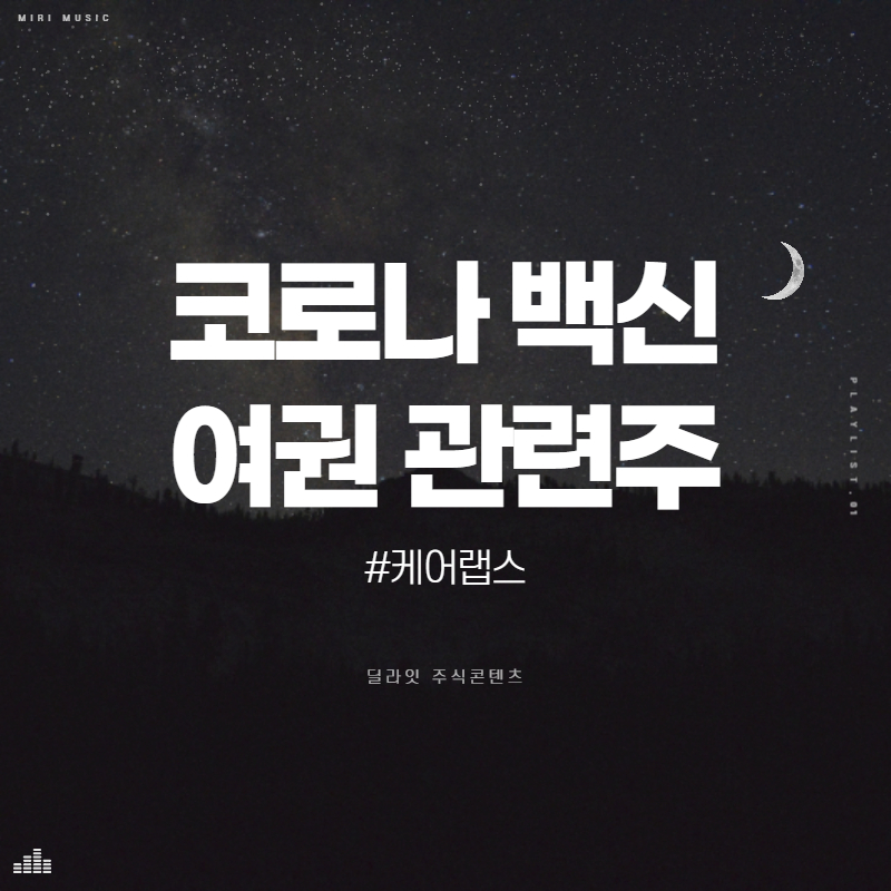  코로나 백신접종이 시작되면 가장 하고 싶은 것? - 백신여권 관련주