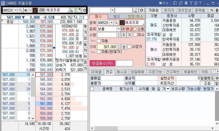  주식 호가창 보는 방법 당일 주식 수급 지표