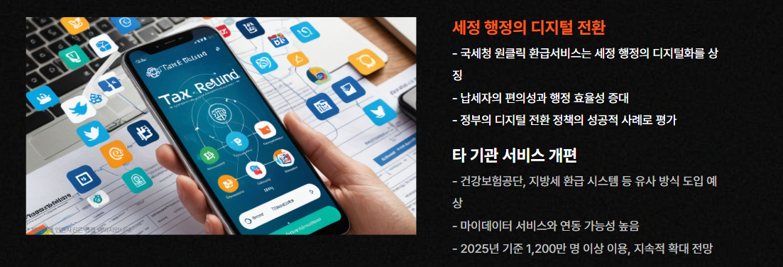 관련 제도와 확대 가능성