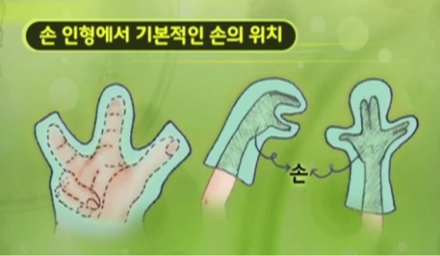  유아를 위한 극놀이