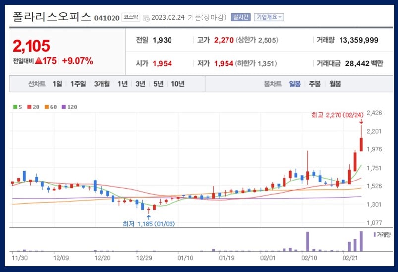 폴라리스오피스