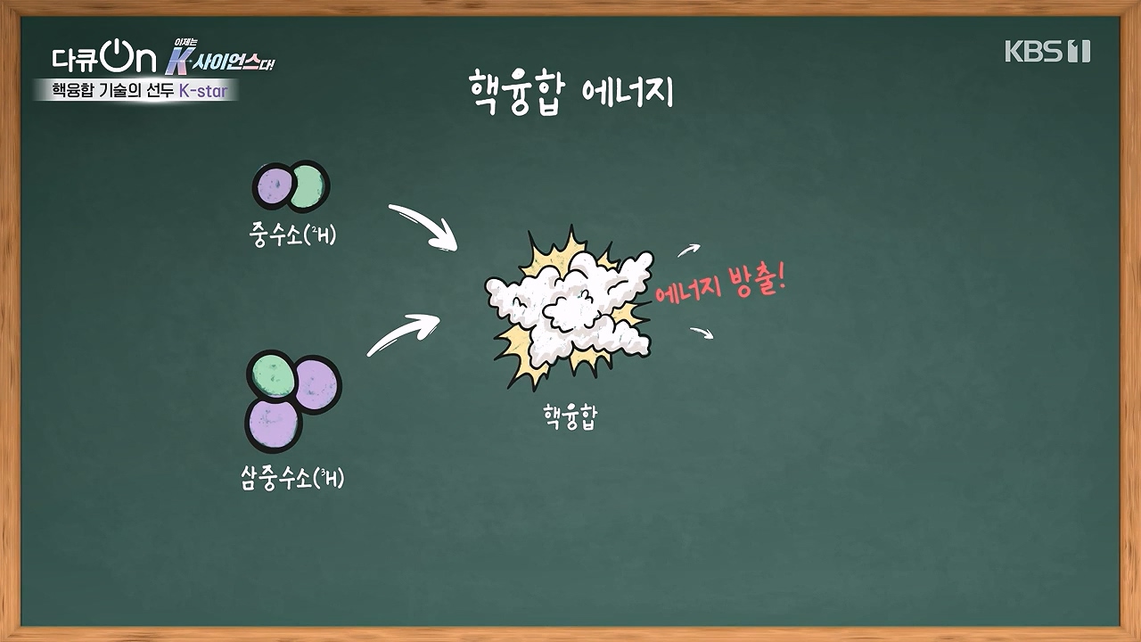 다큐 온.E213.230903p-NEXT.mp4_20230904_202420.456.jpg