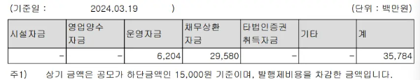 공모자금사용계획