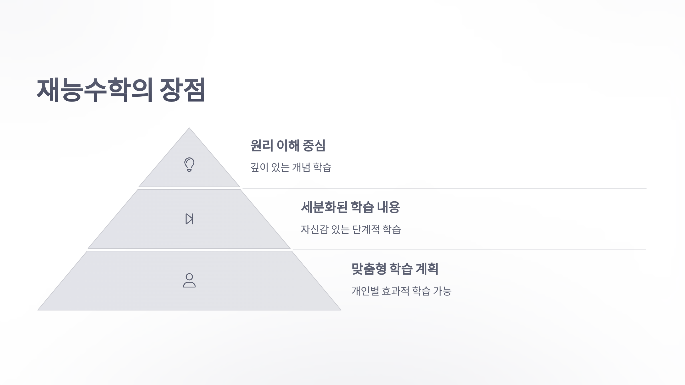 재능-수학-5