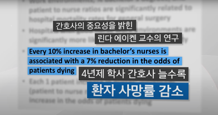  간호법 제정