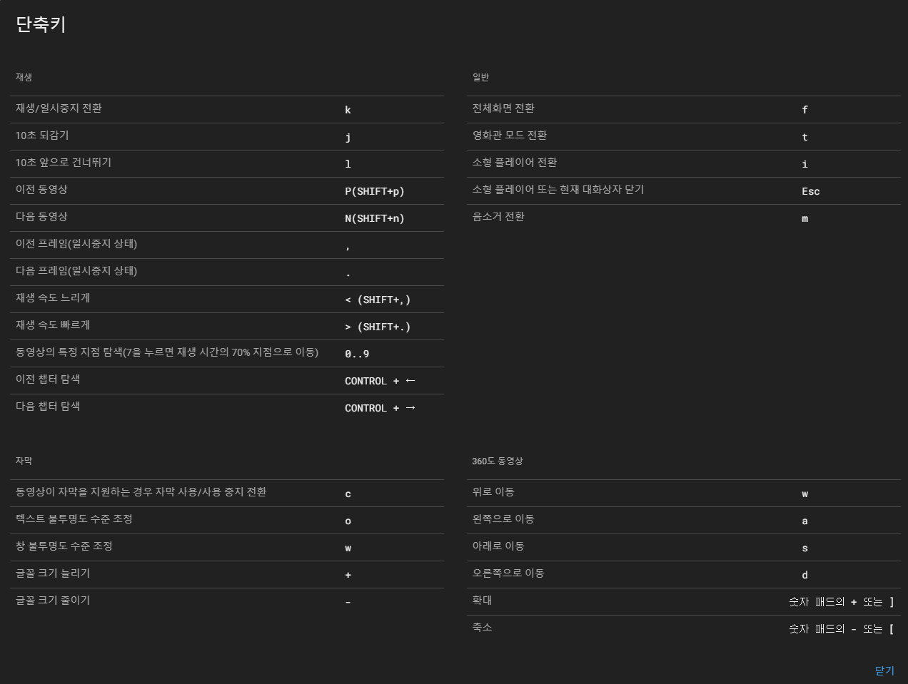 유튜브 단축키 정리 모음