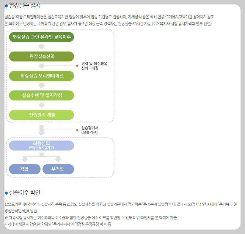 현장실습절차 안내