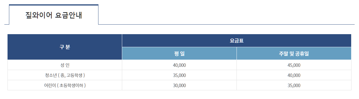 가격