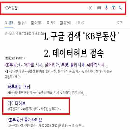 구글 검색창에 KB부동산을 입력한 이미지