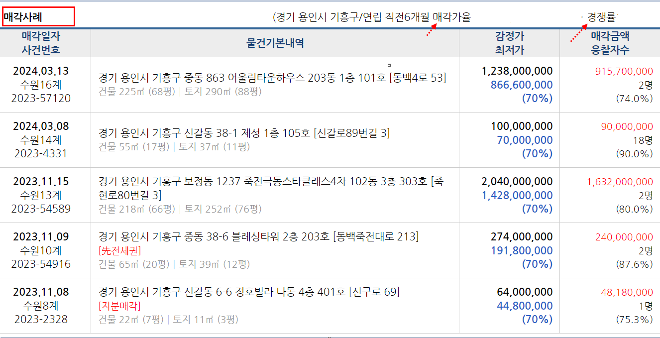 남광 이미지