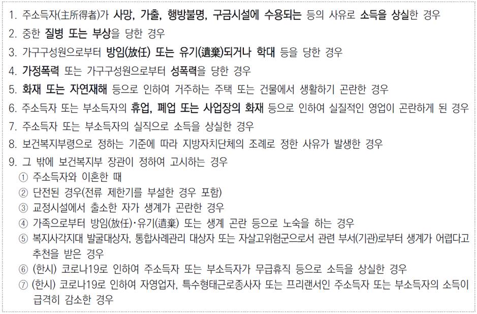 긴급지원대상자