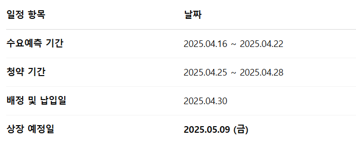 오가노이드사이언스 공모주 수요예측결과 상장일