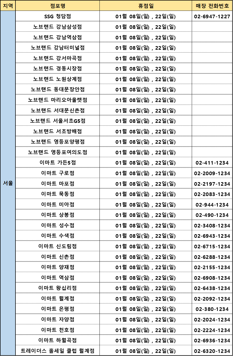  23년 01월 마트 휴무일 (E-Mart 이마트, 노브랜드, 트레이더스)