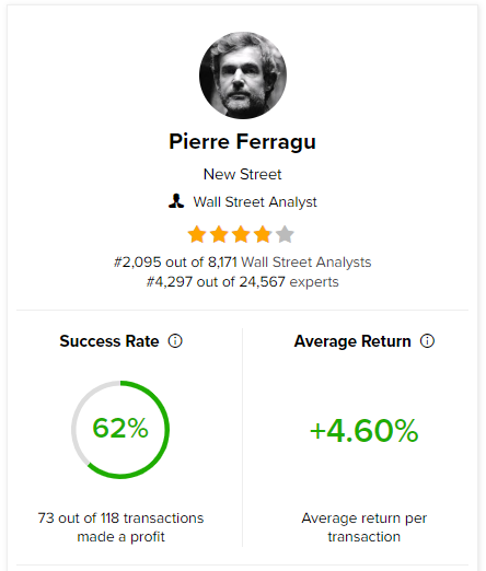  Pierre Ferragu가 생각하는 테슬라 약세의 여러 요인과 기대할 요소