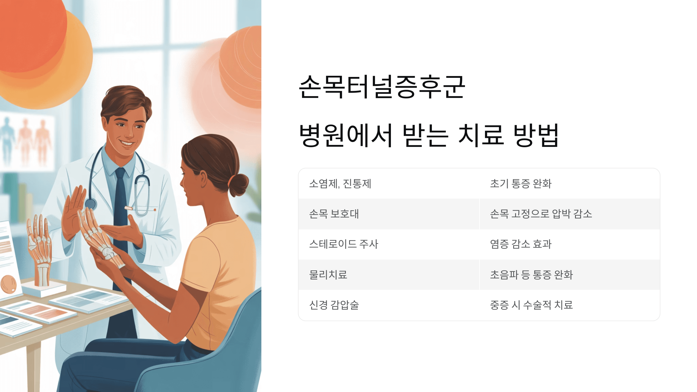손목터널증후군 사진입니다.