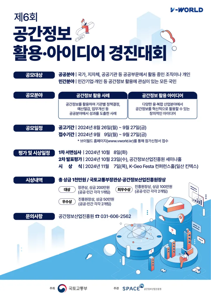 제6회 공간정보 활용·아이디어 경진대회 포스터
