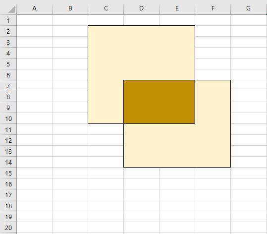 Intersect 범위 설정