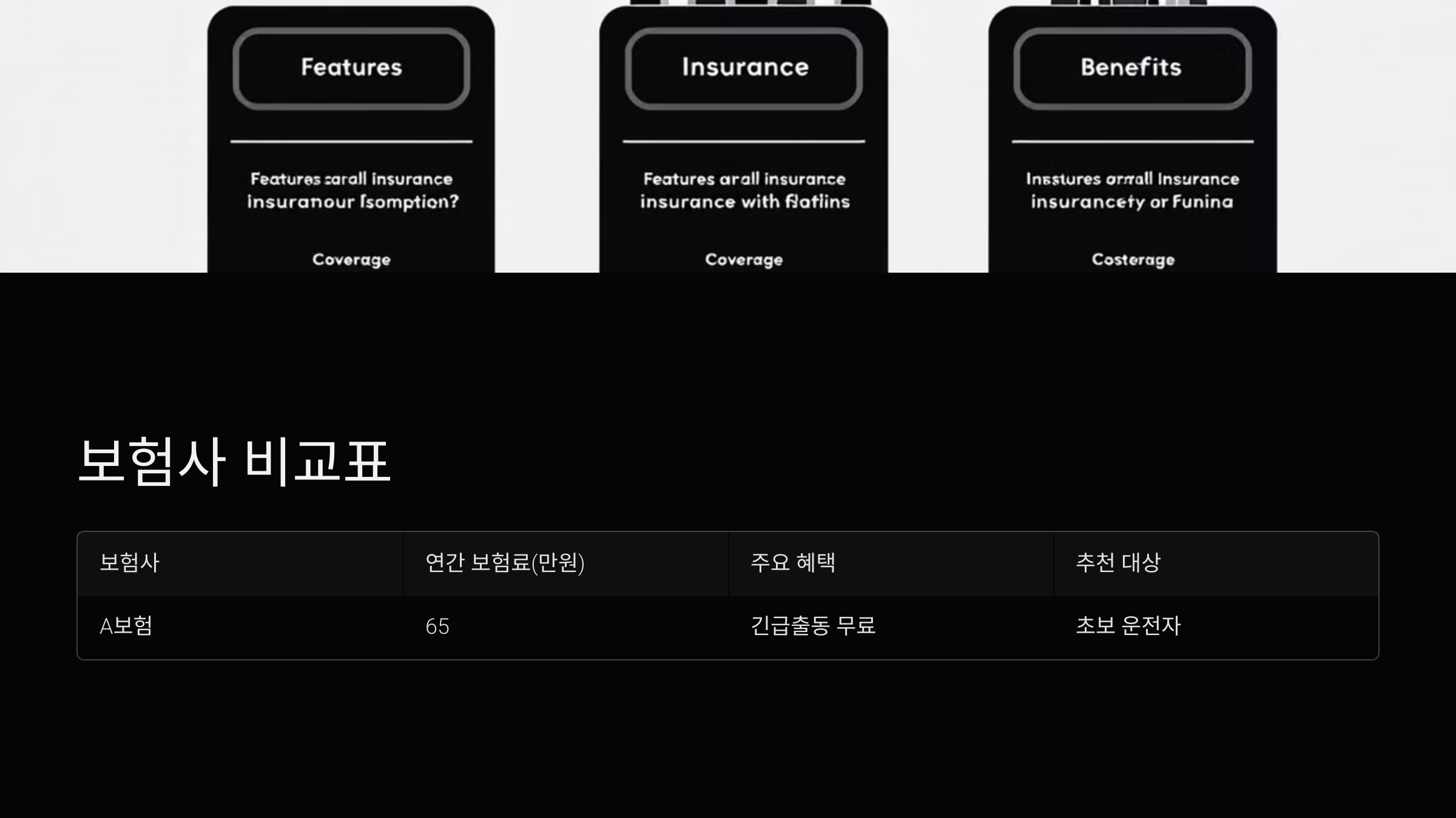 보험사 비교표