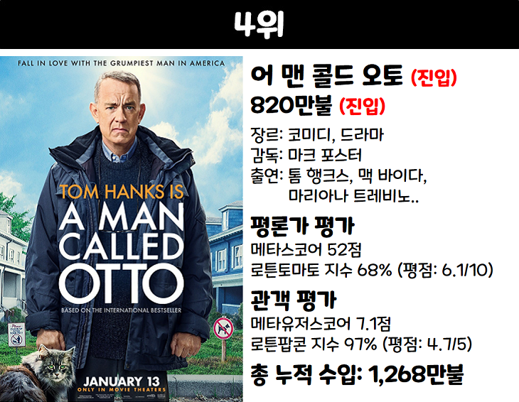 영화
