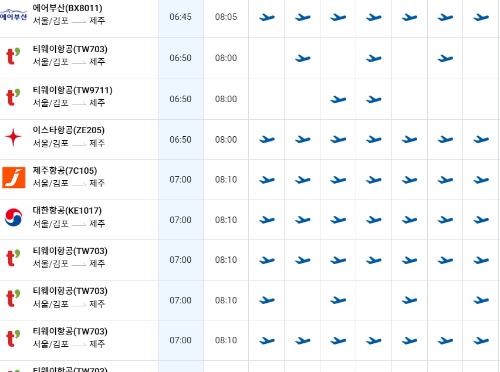 항공사별 제주공항 도착시간 안내