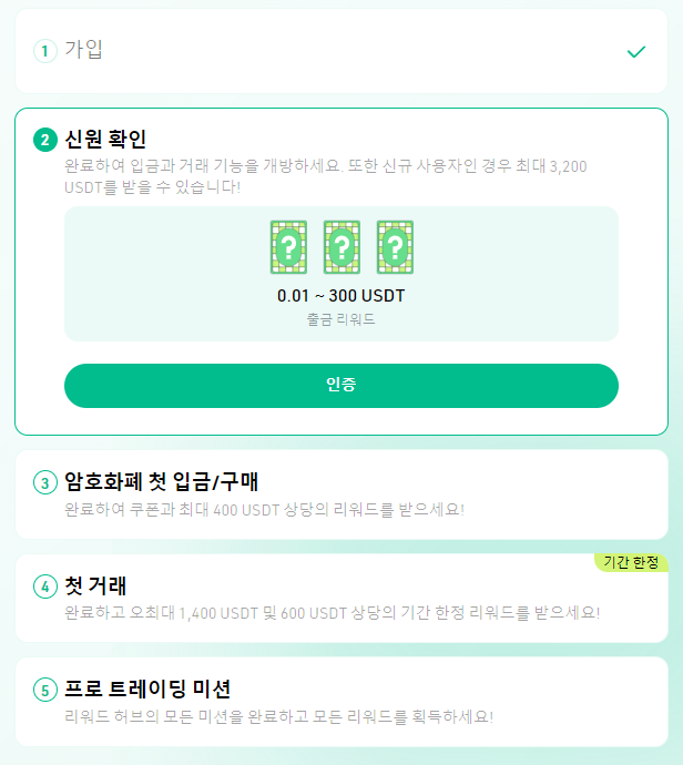  비트코인 거래소 추천 쿠코인 kucoin 바이비트 오케이엑스 마진거래 거래 수수료 비교하기