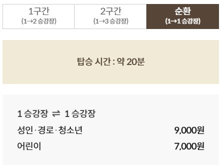 화담숲 봄 예매 오픈안내 화담채 모노레일 프로그램