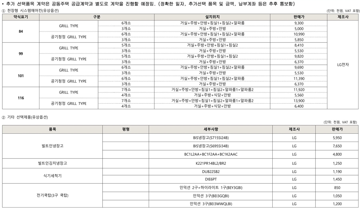 청주가경아이파크6차1순위-11