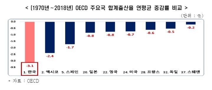  노인복지 관련주 대장주 6종목