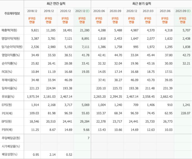 미디어-콘텐츠-관련주