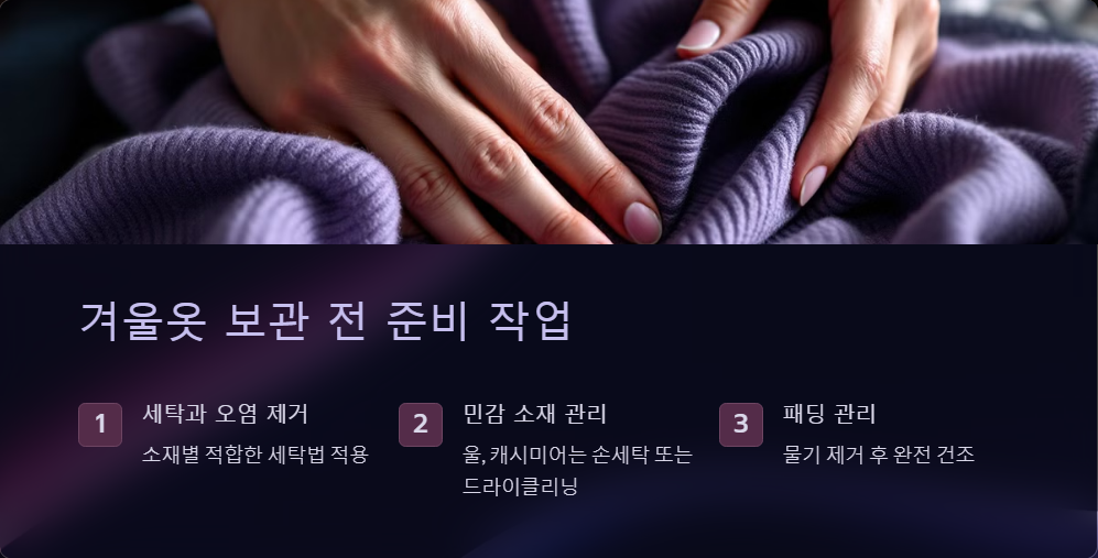 겨울옷