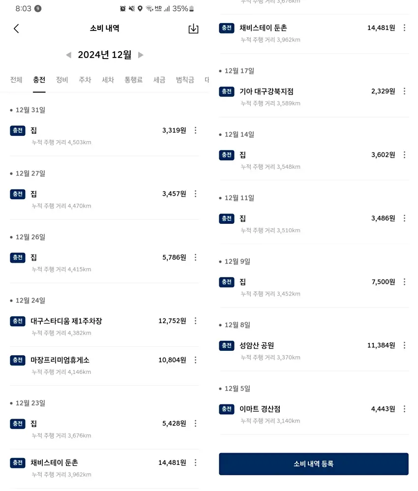 마이현대 3.0 차계부에 등록한 2024년 12월 충전 내역입니다.