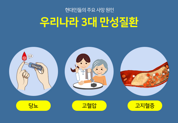 출처: 서울 편한 내과