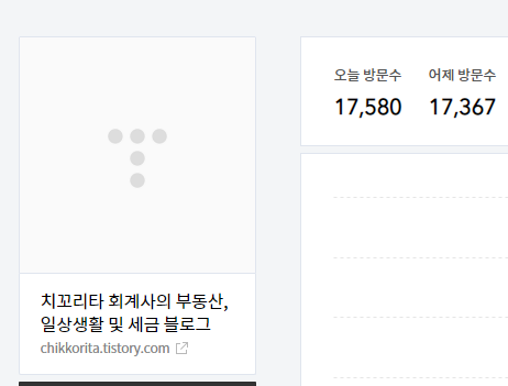  블로그 한 달 운영 후기(다음 메인 노출)