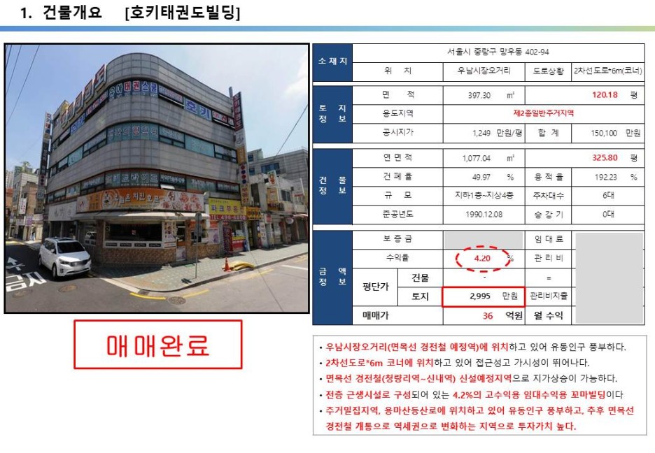  면목선 경전철 호재지역, 올근생 30억, 4%이상 수익률 꼬마빌딩 투자사례
