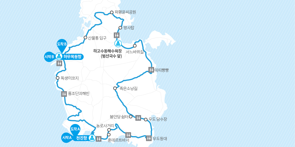 올레길1-1코스