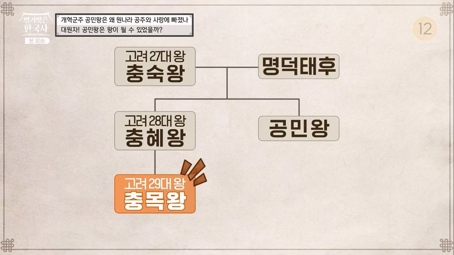 벌거벗은 한국사.E48.230323p-NEXT.mp4_20230713_213319.286.jpg