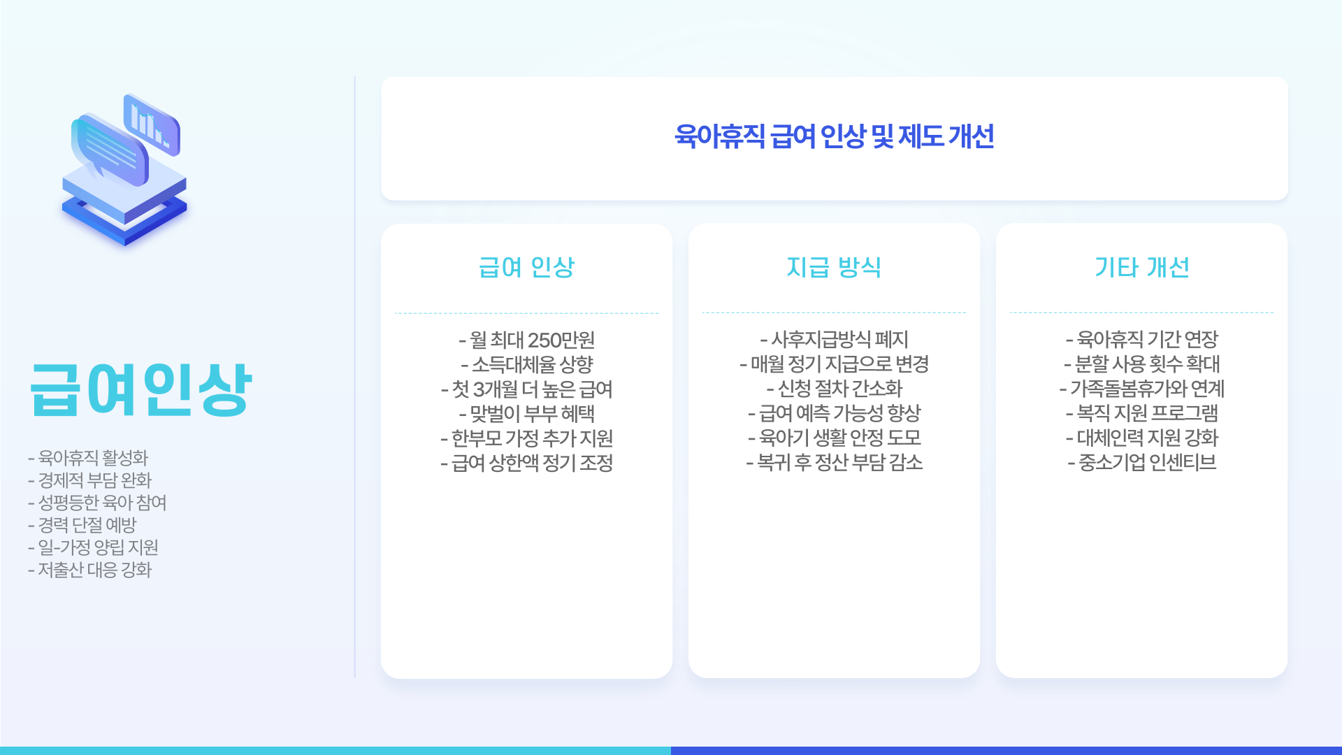 2025년 출산휴가부터 육아휴직까지 총정리