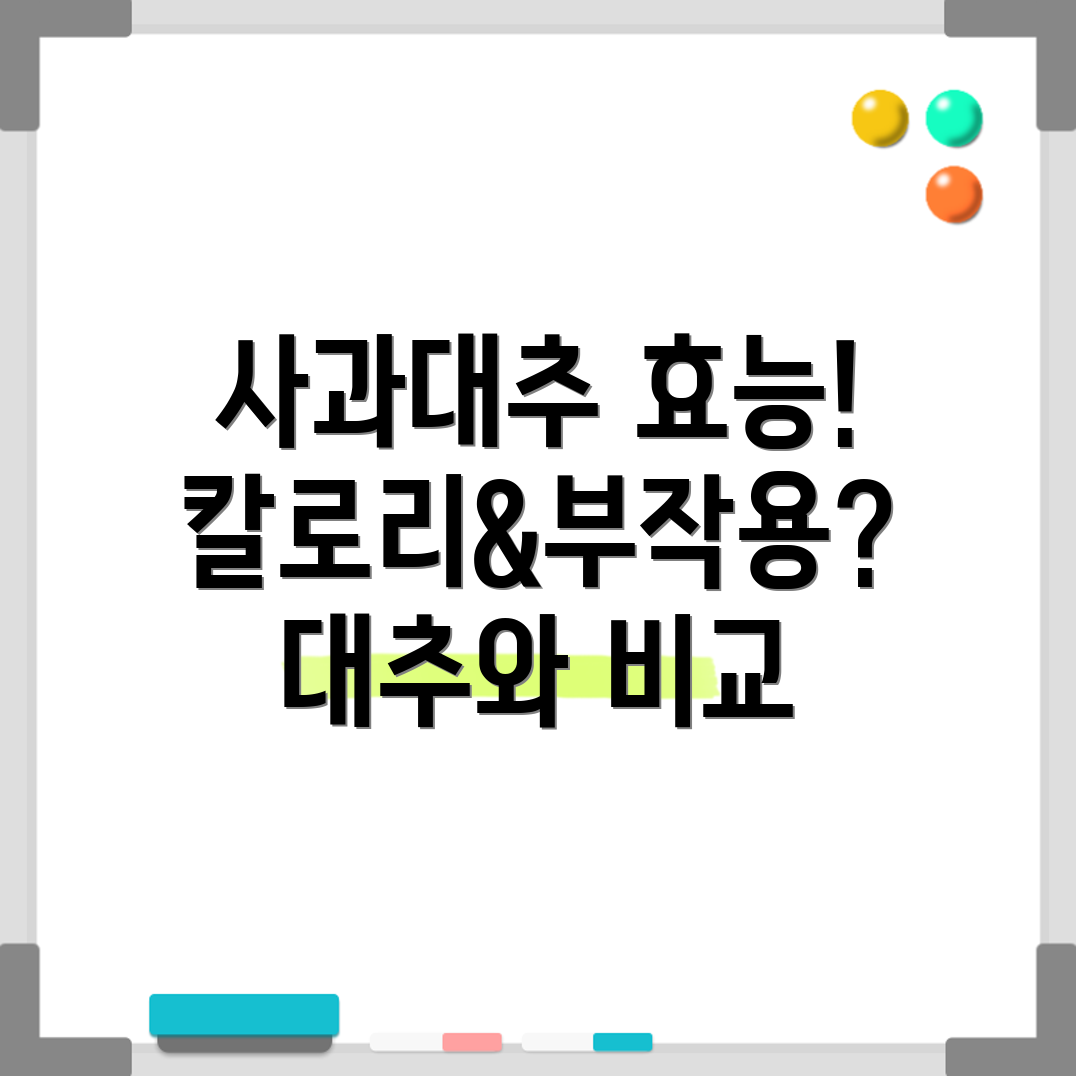사과대추
