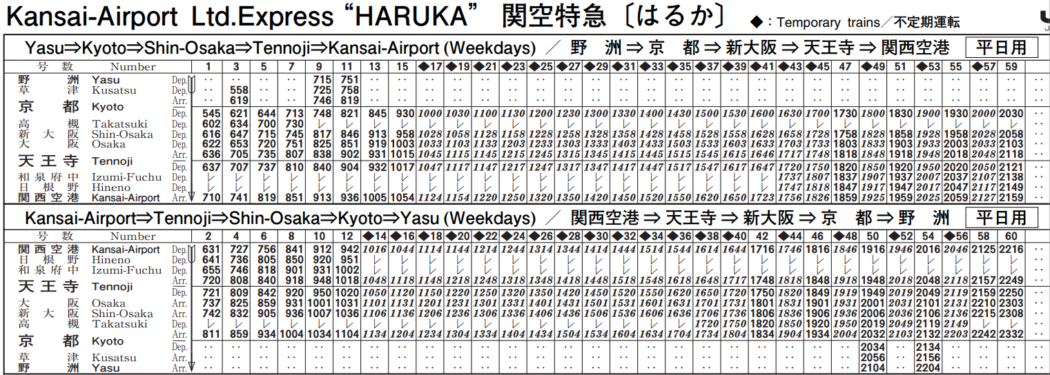 하루카-열차-평일-시간표