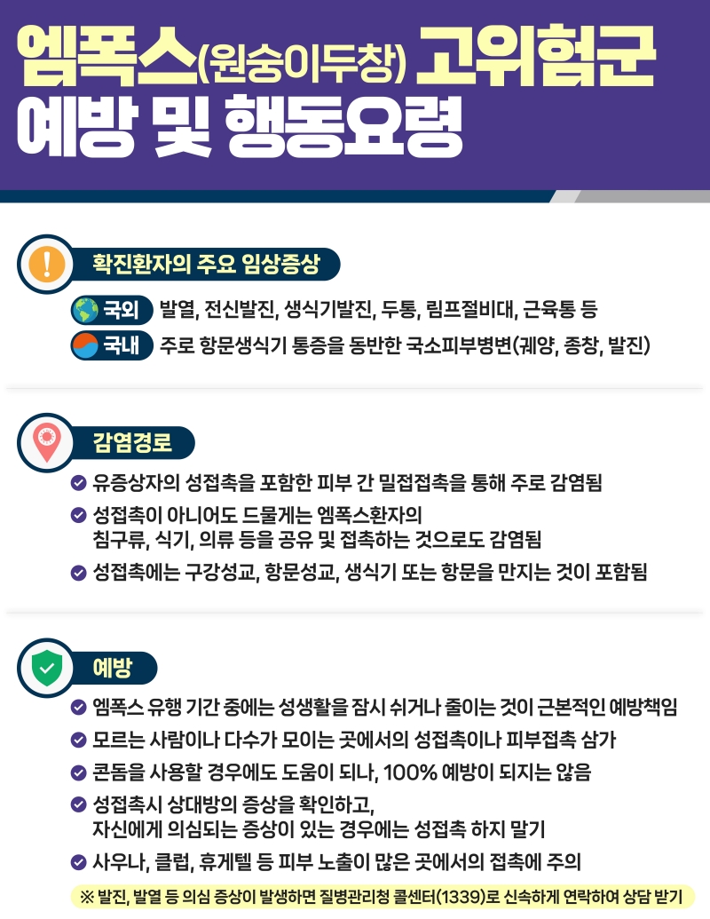 질병관리청_제공_엠폭스(원숭이두창)_고위험군_예방_및_행동요령_안내문