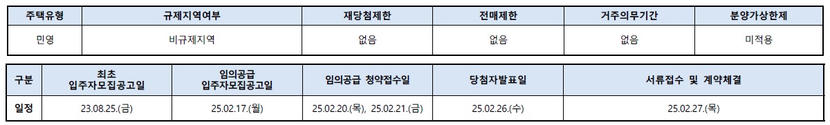 호반써밋개봉3차-3