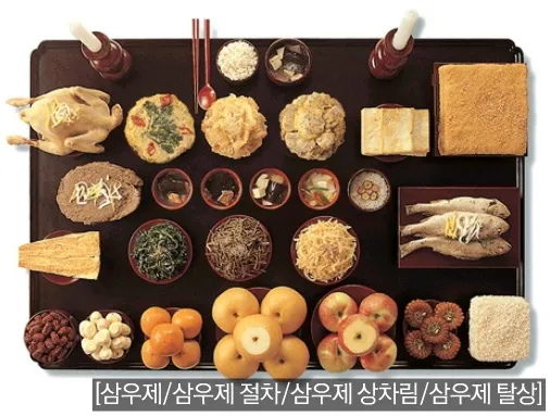 삼우제 날짜 계산 삼우제 지내는 방법 꿀팁_2