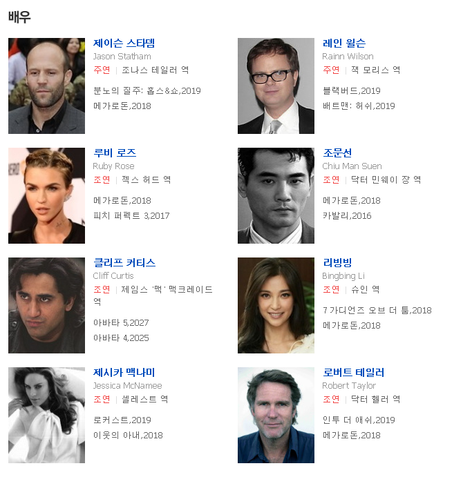  영화 '메가로돈' 거대한 상어가 그들을 습격하다!