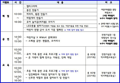 어린이날 행사