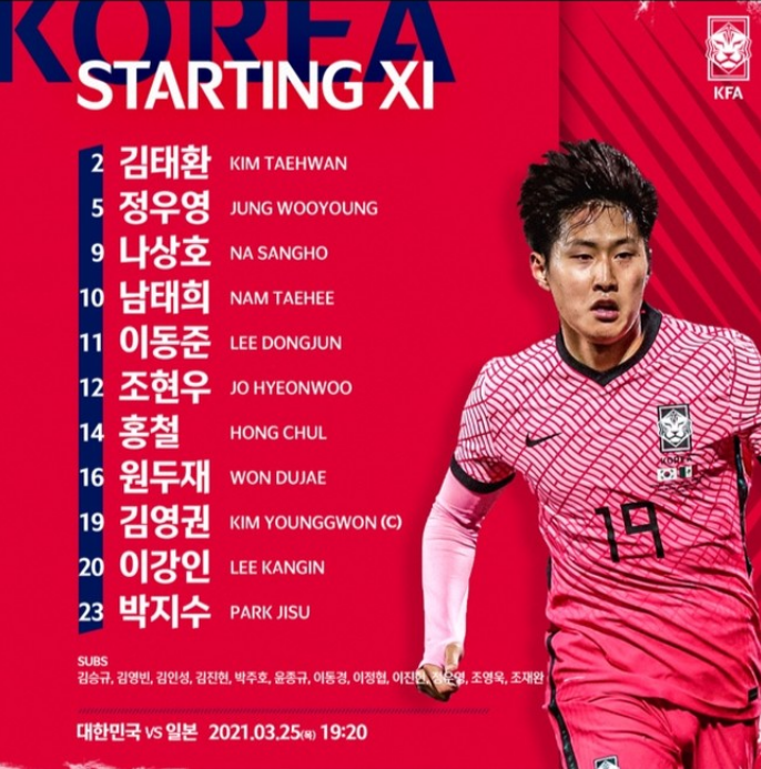  한일전 축구 중계 결과(21.03.25 )-  3:0 패배 / 주요 장면 살펴 보기