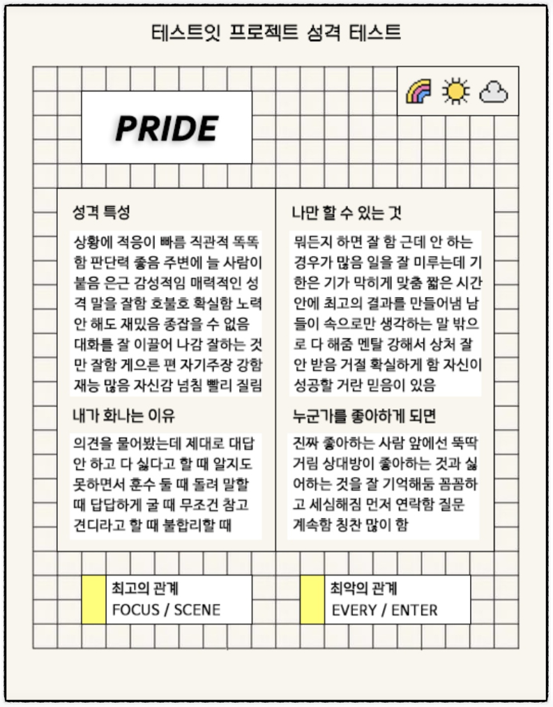 테스트잇 프로젝트 성격 테스트 ENTP PRIDE 프라이드