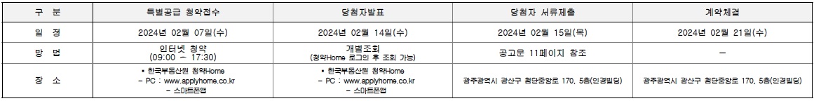 힐스테이트첨단계약취소주택-19