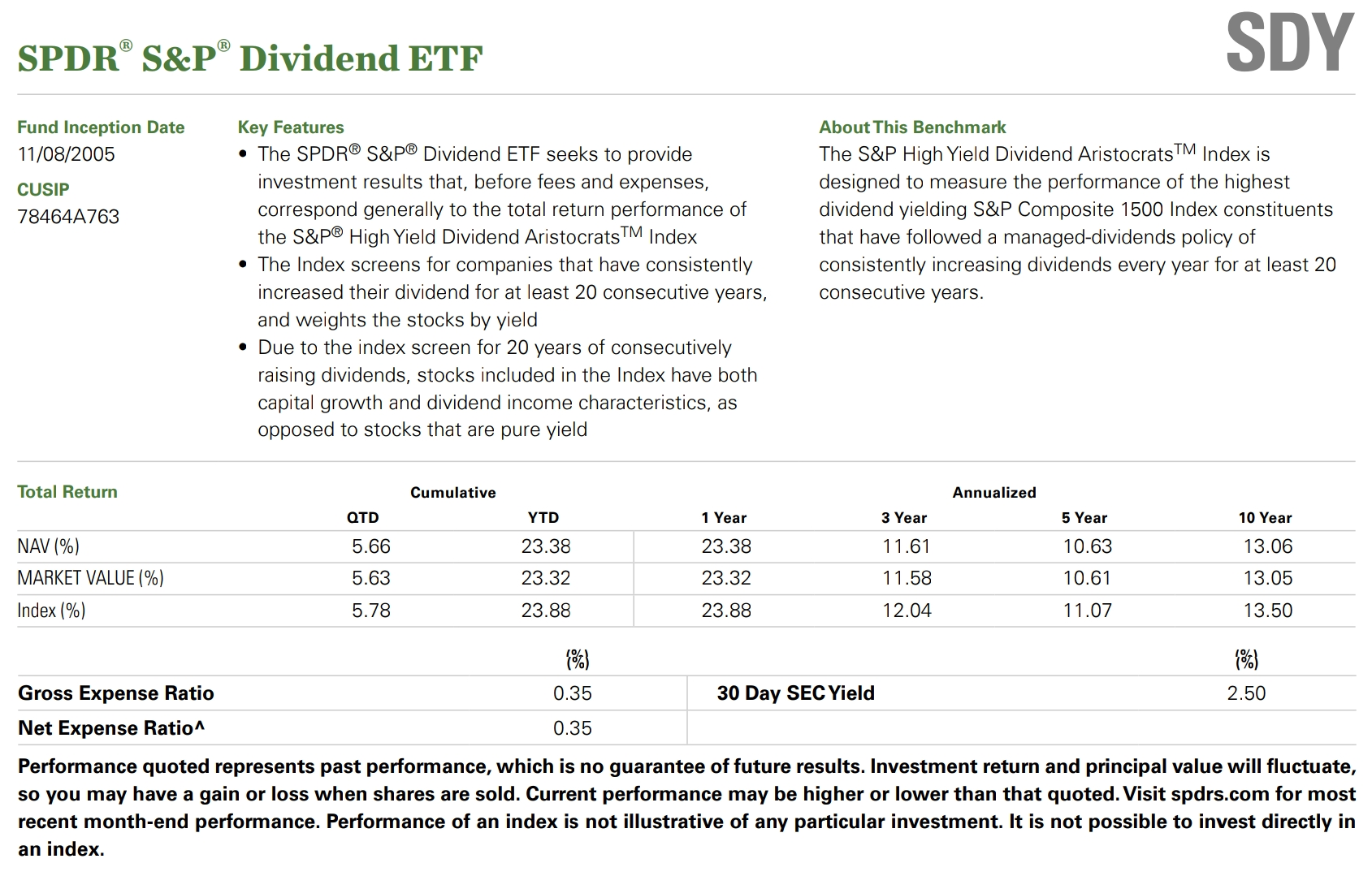  미국 배당성장 ETF SDY 읽기 - 배당성장 20년 이상