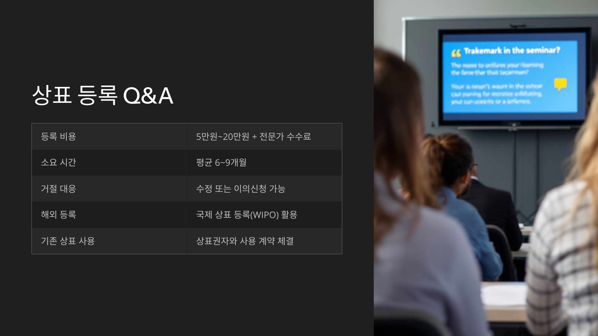 Q&A: 상표 등록, 이런 점이 궁금해요!