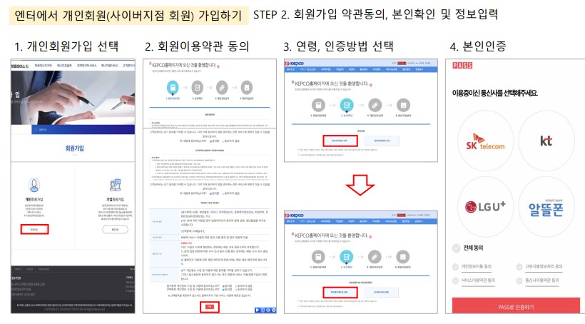 에너지캐시백 신청방법